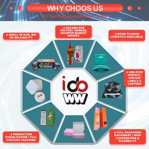 Boîtes à chocolat personnalisées de luxe en gros, emballages cadeaux rigides, boîte à chocolat kraft à 4 cavités avec fenêtre - Product Image 6