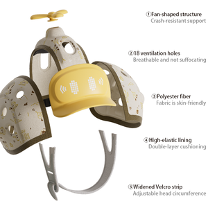 Produits de sécurité pour bébés en gros, kit de protection pour tout-petits, protège-tête pour bébé, matériau souple, <span class=keywords><strong>casque</strong></span> pour bébé pour les enfants apprenant à marcher - Product Image 4