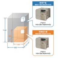 Variateur de fréquence AC YASKAWA J1000 2,2 kW 380 V triphasé à contrôle V/F IP65 pour le contrôle de la vitesse des pompes et des moteurs
