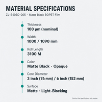 Film BOPET Noir Mat 100μm (B403D) - Film Opaque Sans Halogène Certifié SGS RoHS pour le Blindage Lumineux des Lentilles et l'Isolation des Claviers