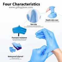 Gants en nitrile 4mil sans poudre bleu sans poudre 1000 PCs AQL 1.5 gants en nitrile d'examen