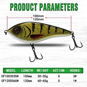 Esca Jerk 10cm 35g /12cm 65g di pesca che affonda esca da pesca lunga lancio esca artificiale dura <span class=keywords><strong>per</strong></span> <span class=keywords><strong>il</strong></span> <span class=keywords><strong>luccio</strong></span> - Product Image 6