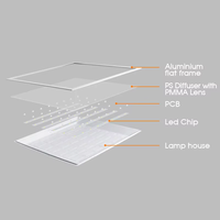 Plafonnier LED plat encastré rectangulaire en aluminium à émission arrière OEM 36W 40W 60W 600x600 1200x300