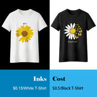 Imprimante DTG à plat A3 H5 : Code QR pour imprimer sur T-shirt, sweat-shirt, sac en toile, jean, chemise – Idéale pour la maison et les entreprises