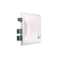 HS-OR21W FTTH transmetteur récepteur de Mini nœud optique passif CATV 1310nm 1550nm FTTH Mini nœud CATV récepteur de Fiber optique passif