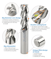 Fraise à queue en carbure à 3 dents pour aluminium, finition brillante, pour le travail de découpe de profilés en aluminium