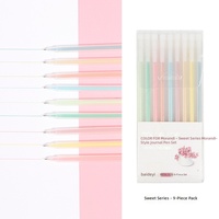 Nouvelle Série Multicolore MOLANDI – Stylo Gel Morandi en Plastique, Lot de Couleurs 9/36/24 Couleurs, Pointe Aiguille Rétro 0.6mm, Idéal pour le Bureau et l'École