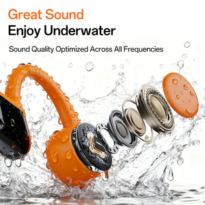 Latest Low Price Bone Conduction <strong>Headphones</strong> 6.0 Open Ear LED IPX8 Waterproof ANC Noise Cancellation for Swimming Running - Product Image 3