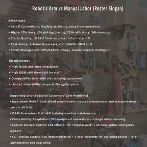 Équipement de marquage ancien compatible avec moteur de robot, utilisation industrielle, rénovation, liaison, service de mise en service, réduction des risques de non-compatibilité - Product Image 3