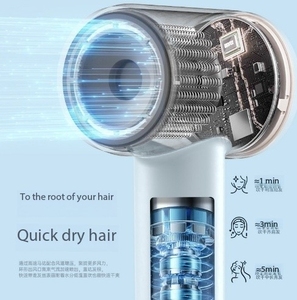 Nuevo Secador de Pelo Eléctrico de Alta Velocidad con Temperatura Ajustable, Profesional, Bajo Ruido, Secado Rápido, con Iones para el Cuidado del Cabello - Product Image 3