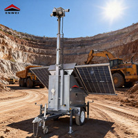 Sistema de Monitoreo Móvil para Paneles Solares de Silicio Monocristalino MPPT para Obras de Construcción al Aire Libre