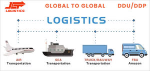 Самый дешевый авиаперевозка DDP Logistic Ali UPS <span class=keywords><strong>DHL</strong></span> экспресс-доставка из Китая в Саудовскую Аравию, США, Великобритания, Канада, Испания, Сингапур - Product Image 6