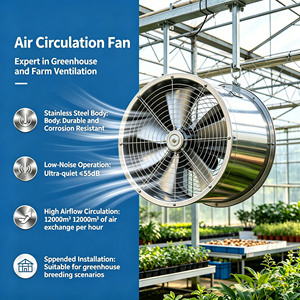 Ventilador Axial Industrial de CA con Soporte OEM y ODM, 220V/380V, con Ducto para Almacenes y Granjas - Product Image 1