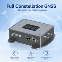 Récepteur de données GNSS S6538B avec modes Front End et Post Processing pour applications CORS