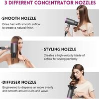 Sèche-cheveux ionique professionnel à haute vitesse 2000W Séchage rapide Faible bruit avec buse concentratrice Diffuseur pour salon de coiffure à domicile