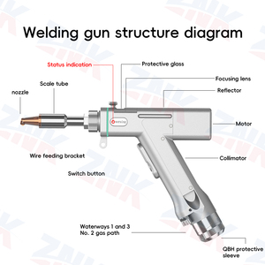 Sup 20t 21t 23t 4 in1 cầm tay sợi Laser hàn đầu siêu sợi Laser hàn súng - Product Image 6