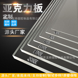 Lámina Acrílica Longshuai, Tablero Transparente de Alta Transmitancia de Luz para Decoración del Hogar y Construcción - Product Image 5
