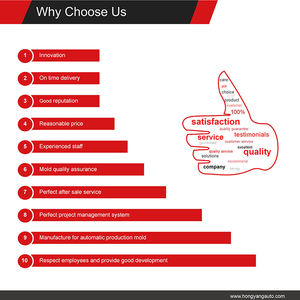 Piezas de automóviles, compra en China, tienda en línea automotriz, otras piezas de repuesto para automóviles, soporte de parachoques delantero pequeño para Volkswagen ID4X - Product Image 5
