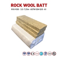 Isolation en laine de roche semi-rigide, 2,5 lb/pied3, 3,5-7,25 po, R10-R38, applications pour ossatures intérieures en bois et en acier, ASTM E84 0/0