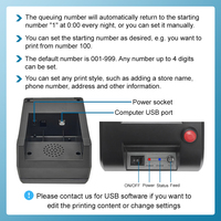 Imprimante thermique Ycall 57 mm pour tickets d'appel, système sans fil de gestion de file d'attente pour restaurants, hôpitaux, cliniques, et gestion des stocks alimentaires
