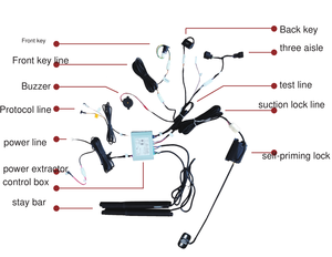 Utilisation du <span class=keywords><strong>coffre</strong></span> arrière électrique pour <span class=keywords><strong>TESLA</strong></span> <span class=keywords><strong>Model</strong></span> <span class=keywords><strong>3</strong></span> avec ligne de protocole 2018 2019 2020 2021 Panneau de porte 100% testé 2020-,2019-Comme taille OEM - Product Image 1