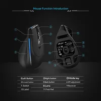 ZELOTES F36A Mouse Nirkabel Genggam Vertikal 2.4G Mouse Laptop Isi Ulang Nirkabel Mouse Optik 6 Tombol Mouse DPI 3 Tingkat