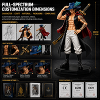 Figurines d'action Anime MEIYAN Design en gros, PVC ou résine, impression 3D, jouets de créateurs, figurines d'action Anime personnalisées, objets de collection
