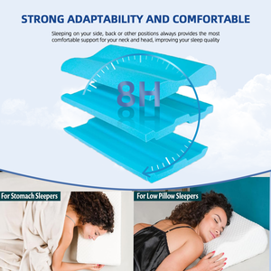 Meilleure vente personnalisée oreillers orthopédiques ajustables en mousse à mémoire de forme oreillers d'allaitement ergonomiques - Product Image 3