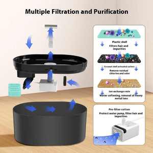 Hochwertiger automatischer Katzen wasser brunnen Vierfach filter Umwelt freundlicher Kunststoff-Wassersp ender für Hunde Katzen - Product Image 5