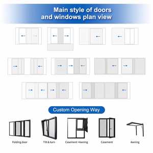 Puertas de patio corredizas de aleación de aluminio modernas personalizables <span class=keywords><strong>Tipo</strong></span> de acordeón de impacto de huracán de vidrio templado para Treamal Break - Product Image 4