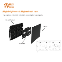 Écran LED COB à pas fin P1.8 pour exposition, auditorium, ultra-fin, grand angle de vision, direct usine, CE RoHS, mur vidéo intérieur FHD
