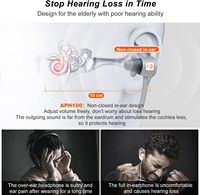 Casque audio sans fil léger 2,4 GHz de type tour de cou pour malentendants, pour écoute privée, portée 30 m