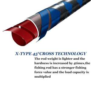 B Gama Mới 2.1M Balik olta Tốt Nhất Carbon Cần Câu Cá Ultralight Câu Cá Hồi Que Mồi Đúc Cần Câu Cho Biển - Product Image 4