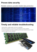 Mémoire RAM DDR4 ECC pour Serveur Samsung 128Go 32Go 64Go 3200Mhz en Gros