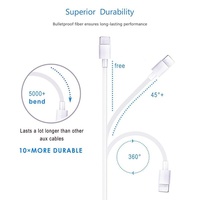 Câble de Charge Rapide et de Données IDEAL Prix Usine 1m/2m USB C Type C vers 8 Broches TPE PD pour Téléphone Mobile iPhone AirPods