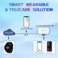 Montre connectée GPS 4G VL18 pour personnes âgées, patients atteints de démence, étanche IP67, détection de chute, appel SOS, suivi WIFI, suivi d'activité