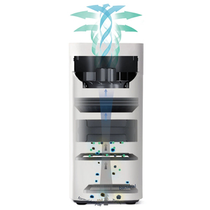 Pièces de <span class=keywords><strong>purificateur</strong></span> <span class=keywords><strong>d</strong></span>'<span class=keywords><strong>air</strong></span> au plasma, accessoires de <span class=keywords><strong>purificateur</strong></span> <span class=keywords><strong>d</strong></span>'<span class=keywords><strong>air</strong></span> domestique uniquement pour Airdog X3 - Product Image 1