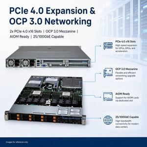 Servidor en Rack Supermicro Original -1125hs-tnr X13/h13 PCIe 5.01 1U 2CPU, Procesadores Serie EPYC 9004, Diseño de Rack 1U 1125hs-tnr - Product Image 5