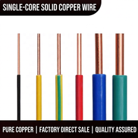 Großhandel 1,5mm 2,5mm 4mm Kupferleiter BV-Kabel OEM/ODM-Service Elektrische Leitungen