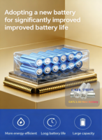 Farola LED Solar MagiBazaar MG120 de 500W, Construcción de Aluminio, Certificación RoHS, Garantía de 5 Años para Carreteras