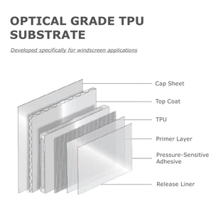 <span class=keywords><strong>Film</strong></span> <span class=keywords><strong>de</strong></span> protection en TPU pour pare-brise automobile, réparation rapide des vitres teintées - Product Image 6