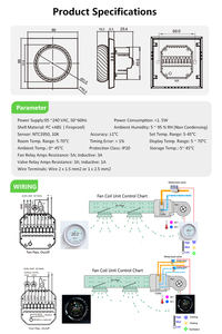 Algoritmo di apprendimento del Geofencing del termostato di casa intelligente, compatibile con Apple HomeKit, interruttore intelligente di riscaldamento a pavimento radiante - Product Image 6