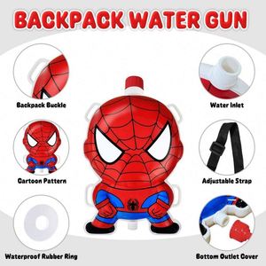 Sac à dos pistolet de dessin animé pour l'été, jouet d'extérieur avec sangles réglables pour piscine, jardin, plage, jeu de combat aquatique - Product Image 4