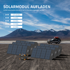 PV300 330W PORTABLE <b>SOLAR</b> <b>PANEL</b>, Suitable for All Pecron Portable Power Station - Product Image 1