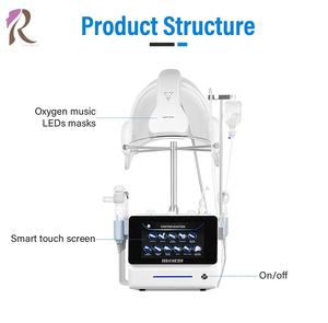 2026new Technology <span class=keywords><strong>Oxy</strong></span> Jet Perfusion d'oxygène Machine faciale Machine à jet d'oxygène pour tous les types de peau - Product Image 1