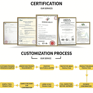 จุกยางซิลิโคนแบบกำหนดเอง จุกป้องกันการชน ทนความร้อน แบบเสียบล็อค สำหรับใช้งานในอุตสาหกรรม ผลิตตามแบบ - Product Image 4
