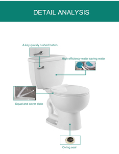Chine <span class=keywords><strong>pas</strong></span> <span class=keywords><strong>cher</strong></span> prix salle de bain <span class=keywords><strong>wc</strong></span> toilette deux pièces water-closet siège de cuvette de toilette en céramique sur le marché sud-américain - Product Image 3