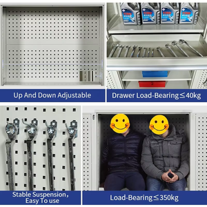 أثاث ورشة عمل معدني 2 باب للخدمة الشاقة قابل للتخصيص لمرائب تصنيع المعدات الأصلية - Product Image 5