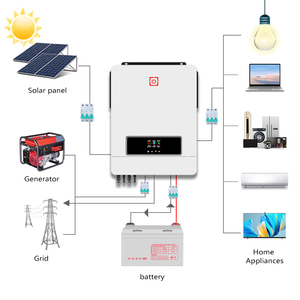 Système solaire monophasé IP65 10 kWh, onduleur hybride 48 V 10 kVA, 10 kW 10,2 kW solaire - Product Image 3