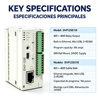 Delta DVP12SE11R PLC, Tipe Slim Jaringan dengan Ethernet Terintegrasi, Output Relay 8DI 4DO, 16K Langkah